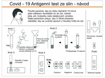 Rychlotest na COVID-19, antigenní test ze vzorku slin - 20 ks